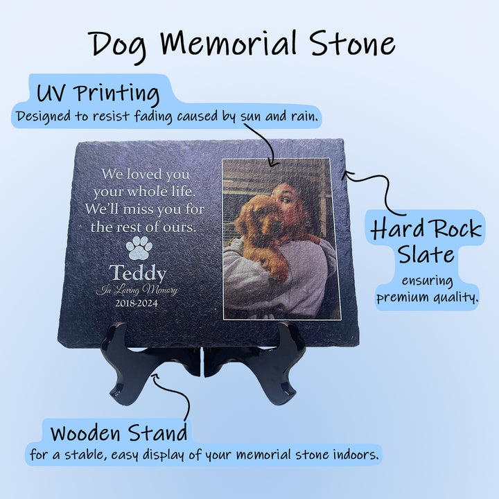 Heartwarming Tribute- We Loved You Your Whole Life, We'll Miss You For The Rest of Ours - Personalized Dog Memorial Stone