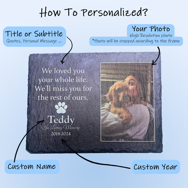 Heartwarming Tribute- We Loved You Your Whole Life, We'll Miss You For The Rest of Ours - Personalized Dog Memorial Stone